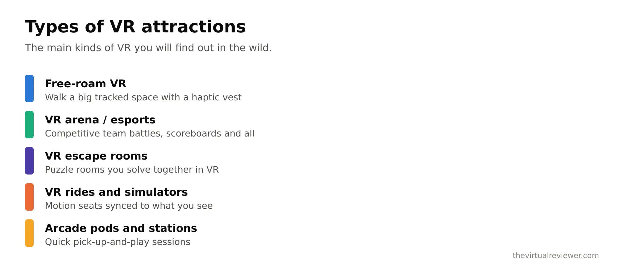 Why Location-Based VR Still Beats Home Headsets