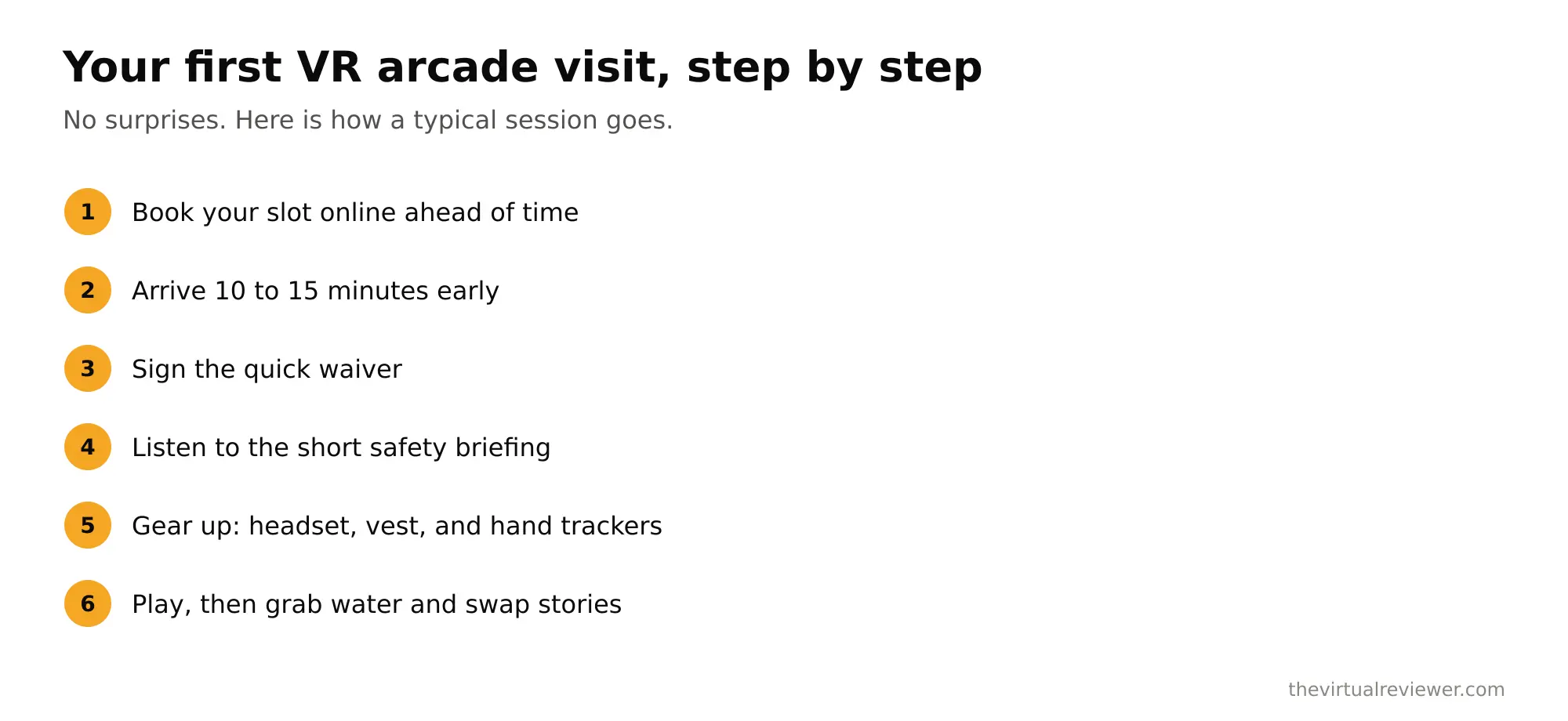 What to Expect at Your First VR Arcade: A Dad's Guide